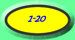 Learn numbers 1 to 20