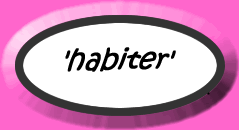 Conjugate the verb habiter in the present tense