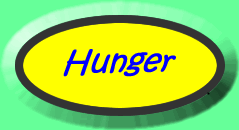 Ich habe Hunger, Hunger, Hunger....