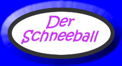 Revise the parts of the body.