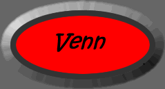 Venn diagram: listen and fill in the Venn diagram